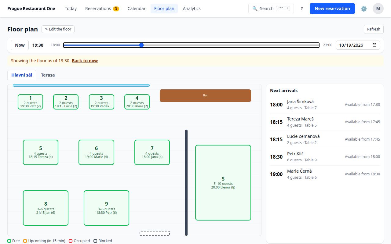 The floor plan with tables coloured by booking status
